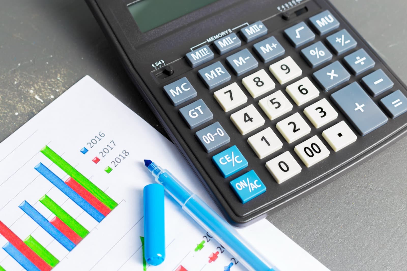 Agencia de marketing dental: qué preguntar antes de pagar
